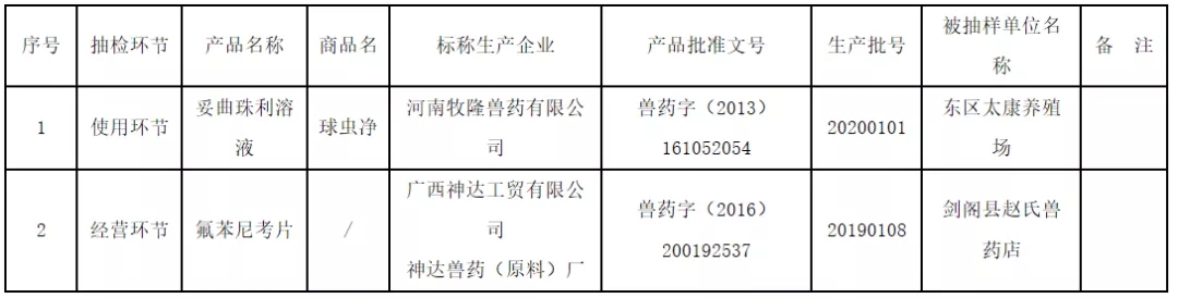 1593313840514599.jpg