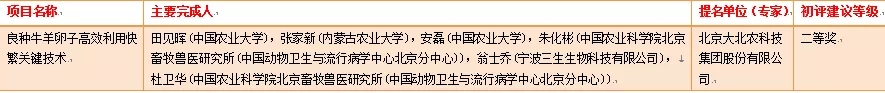 1596615816413370.jpg