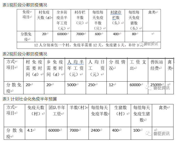 1639549530584960.png image.png