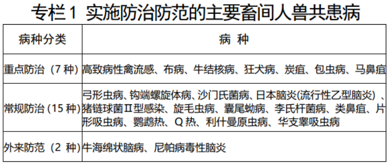 1670814074770515.png image.png