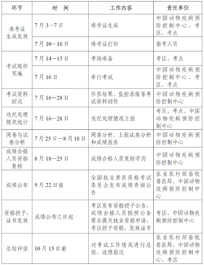 1678432568311607.png image.png