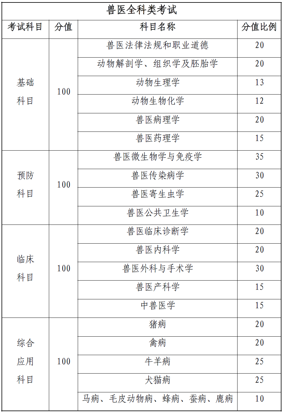 64ea00ae44dbf40d6e706b20ceae29d9_640_wx_fmt=png&wxfrom=5&wx_lazy=1&wx_co=1.png