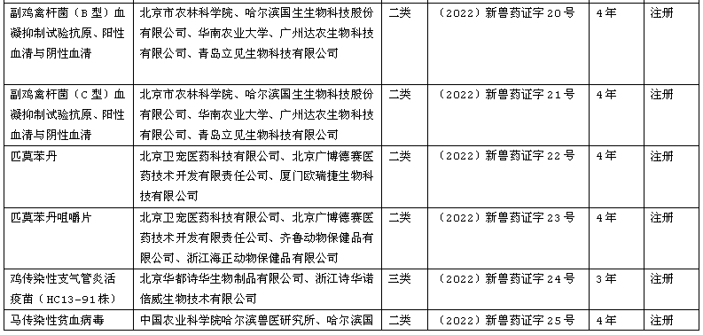 6d5aed649445bd595ac4f0711d18f4ab_640_wx_fmt=png&wxfrom=5&wx_lazy=1&wx_co=1.png