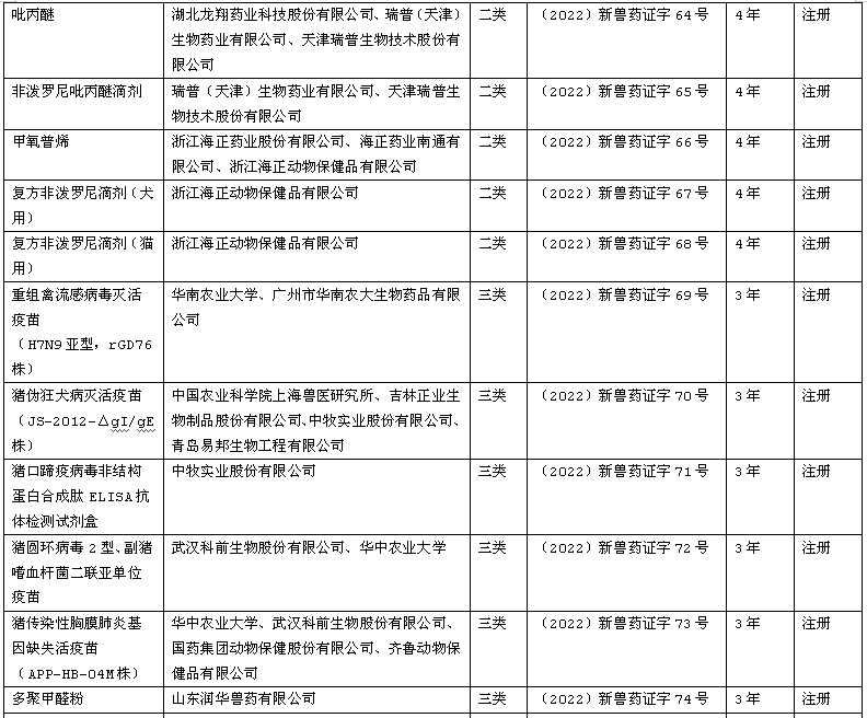 c851ffa4fabb35ee53f0366573ccfcb0_640_wx_fmt=png&wxfrom=5&wx_lazy=1&wx_co=1.png