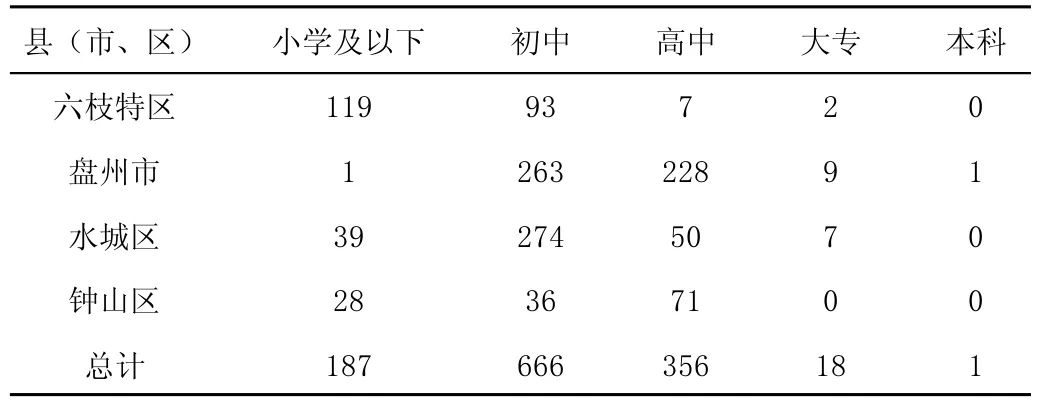 1680227188735042.jpg