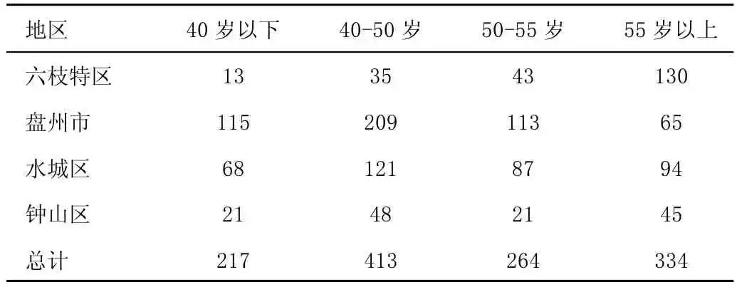1680227199875137.jpg