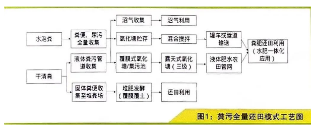 1698905246332599.png image.png