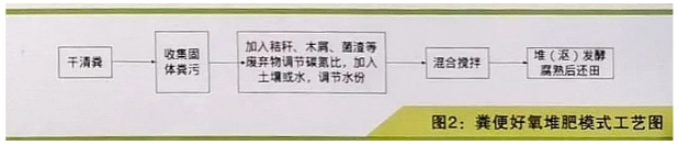1698905267195522.png image.png